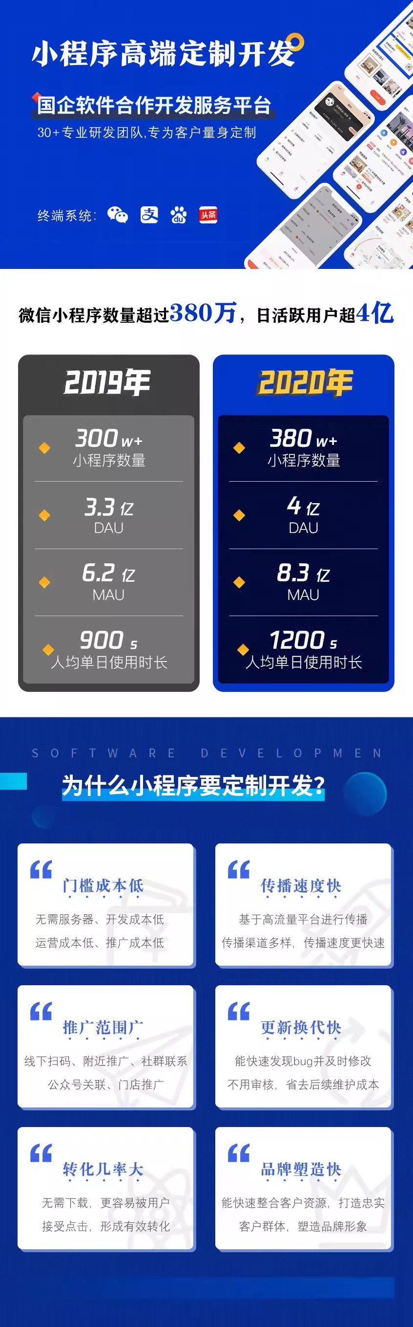 文章插图